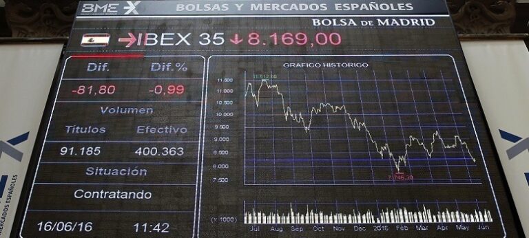 El ibex 35 durante un momento de la sesión del 16 de junio de 2016