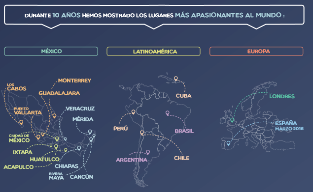 Amigo Tours desembarca en España
