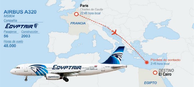 Hollande: ‘El avión de Egyptair se ha estrellado y se ha perdido’