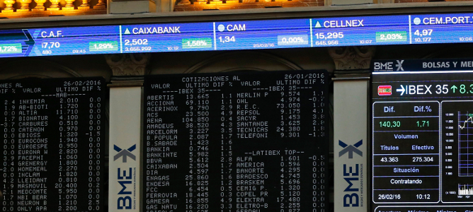 El IBEX 35 pausa el ritmo, pero mira de reojo a los 8.800 puntos