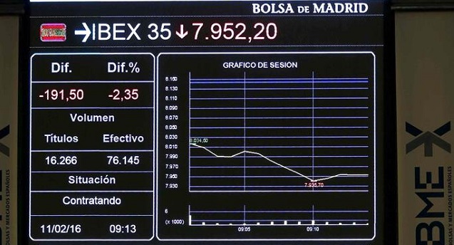 El Ibex 35 se hunde un 4,88% por el temor a una crisis global y la incertidumbre que reina en España