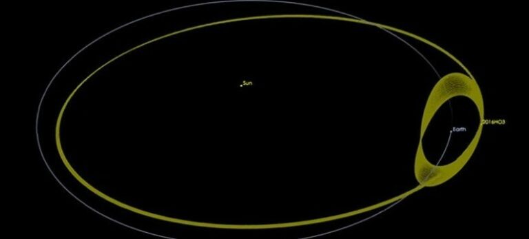 Asteroide