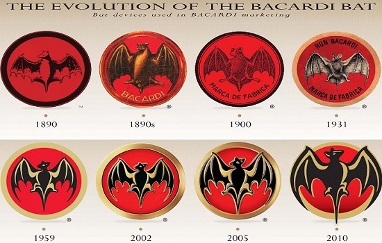 Bacardi también se va de Cataluña