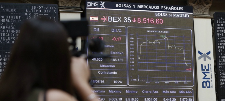 La Bolsa cae el 0,46% por las malas perspectivas del FMI