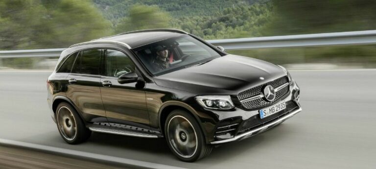 GLC