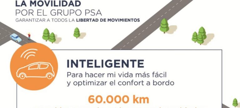 movilidad