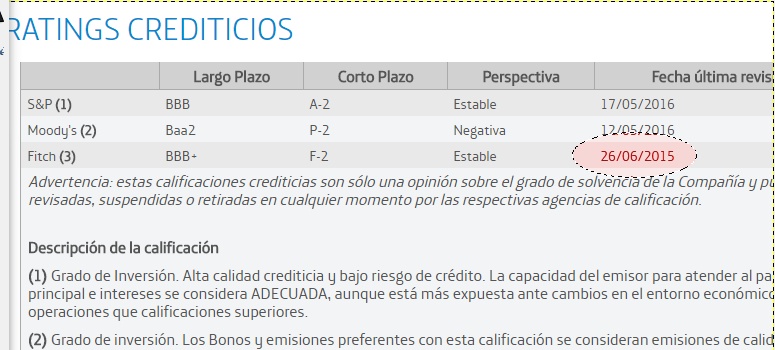 Telefónica miente a los inversores en su web