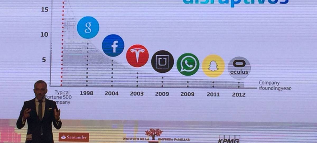 El Internet de las cosas y la impresión 3D, claves para la empresa familiar