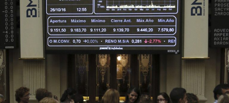 Panel del IBEX 35