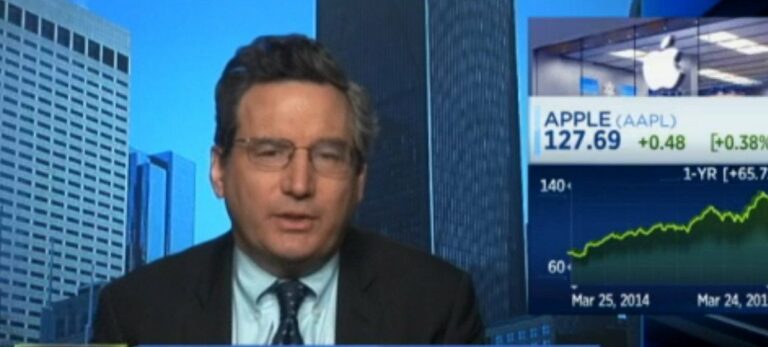 Will Danoff