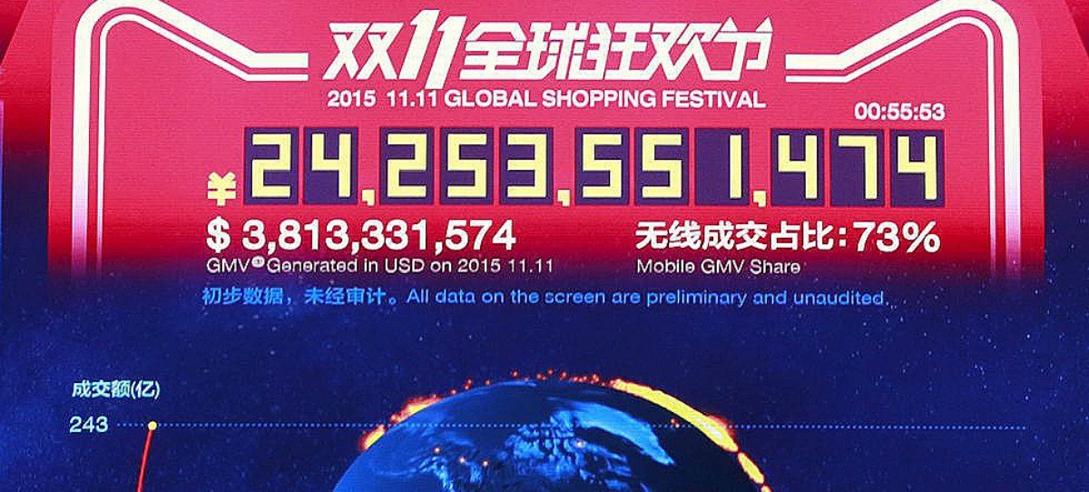 Alibaba trae a España el Singles' Day