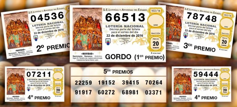 Lotería de Navidad 2016