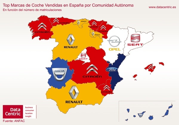 Fuente:DataCentric