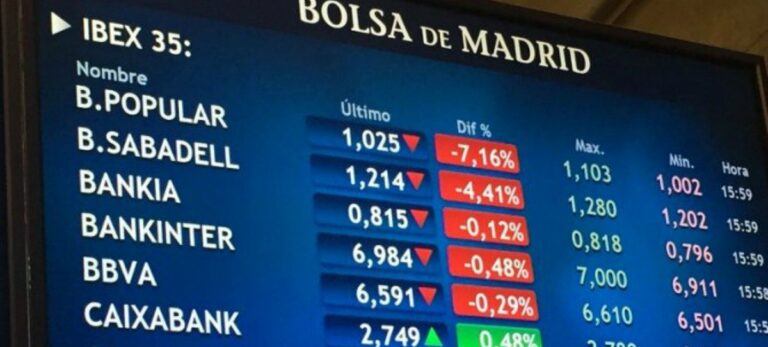 Jornada en el Ibex 35 con una tendencia bajista generalizada en los bancos