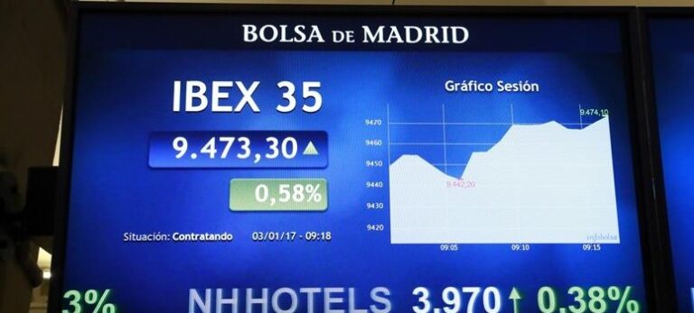 El Ibex 35 se estrella con el 9.500