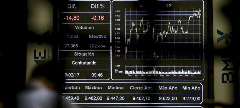 El IBEX 35 en la Bolsa de Madrid