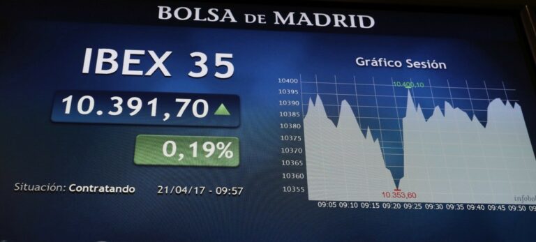 La Bolsa Española