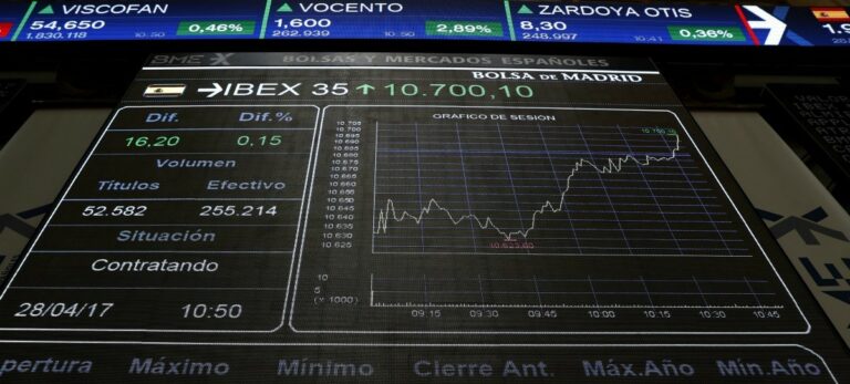 Ibex 35