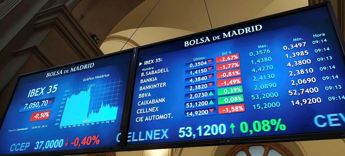 Bestinver ‘vende’ en los valores bancarios y alerta de la situación en España