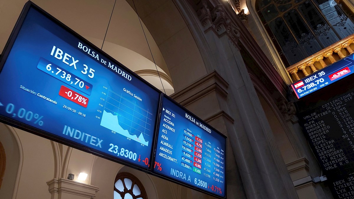 Solaria por MásMóvil en el IBEX 35