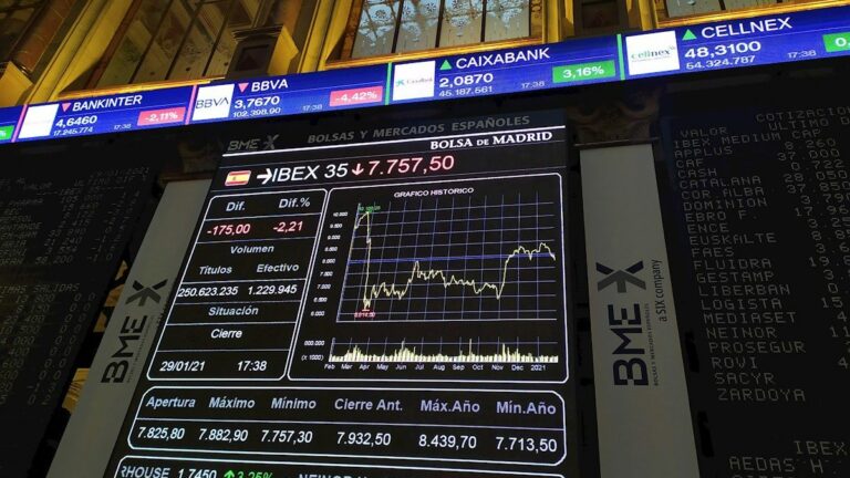 Bolsa Española 7800