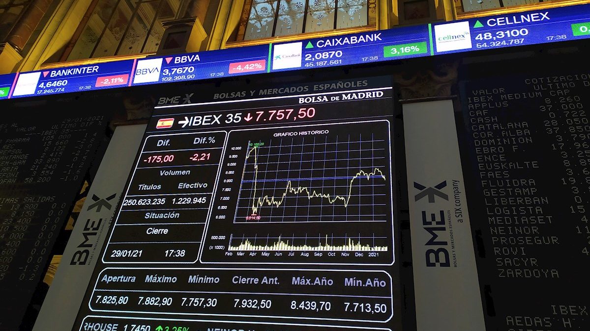 La Bolsa española sube el 0,65 % e intenta consolidar los 7.800 puntos