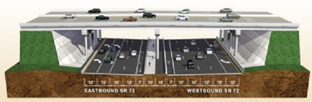 SACYR GANA DOS NUEVOS CONTRATOS DE CONSTRUCCIÓN EN FLORIDA (EEUU) POR 110 MILLONES DE EUROS