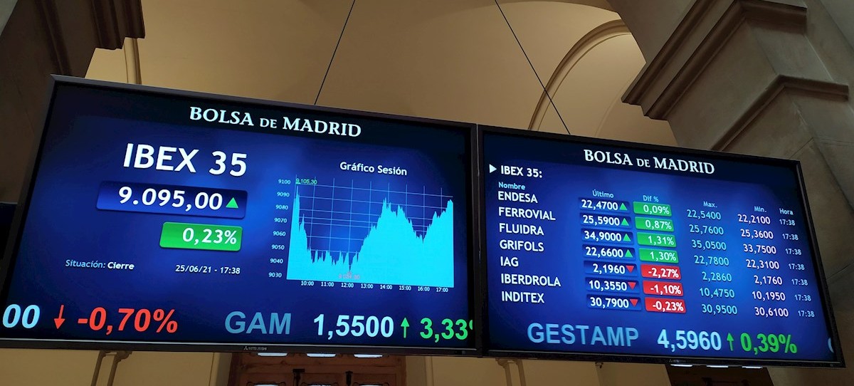 El Ibex 35 no logra cerrar la semana en el objetivo del 9.100 por Iberdrola