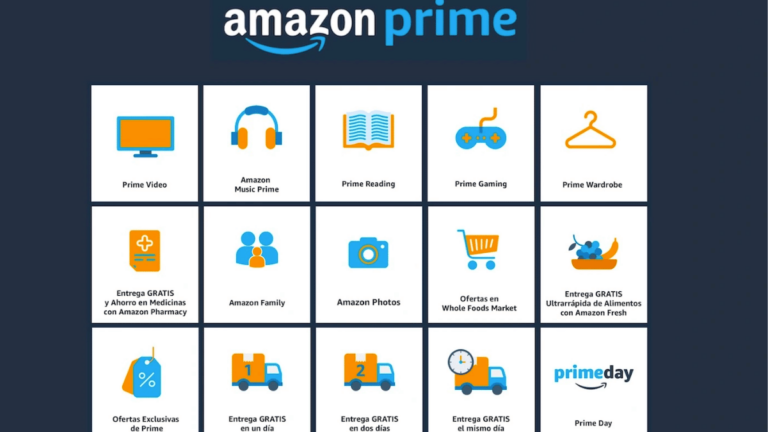 Amazon Prime España