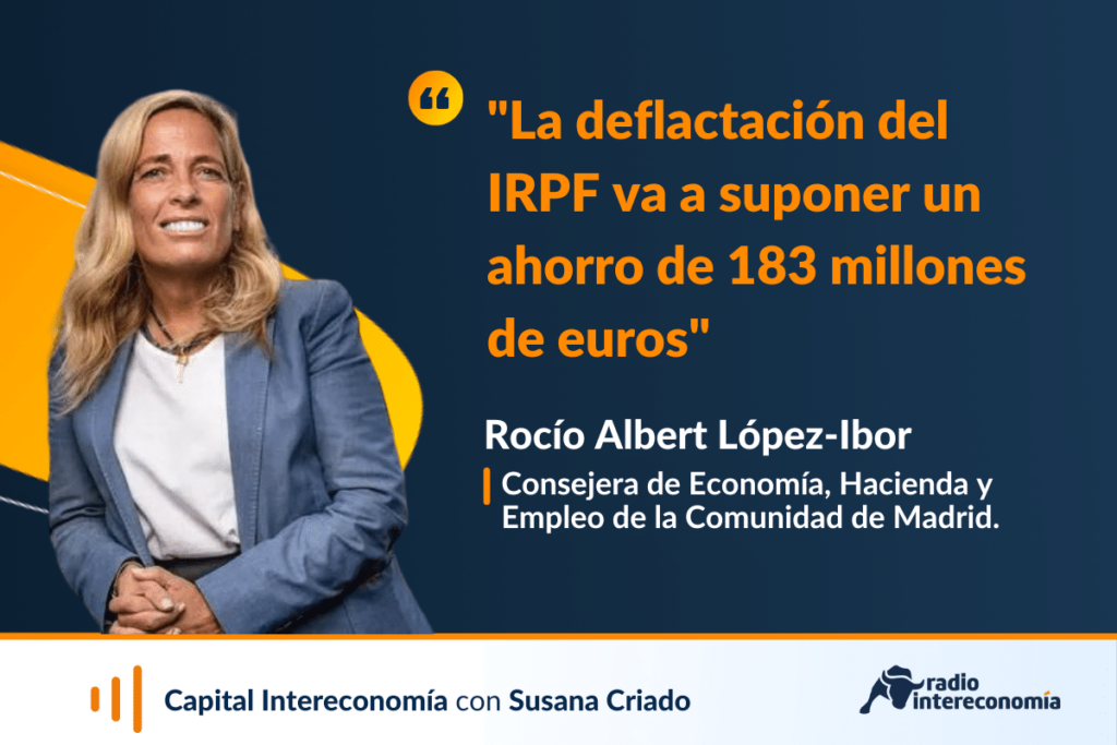 Madrid Presupuestos